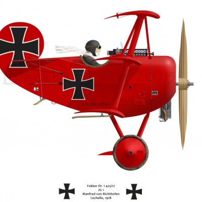 Fokker Dr 1